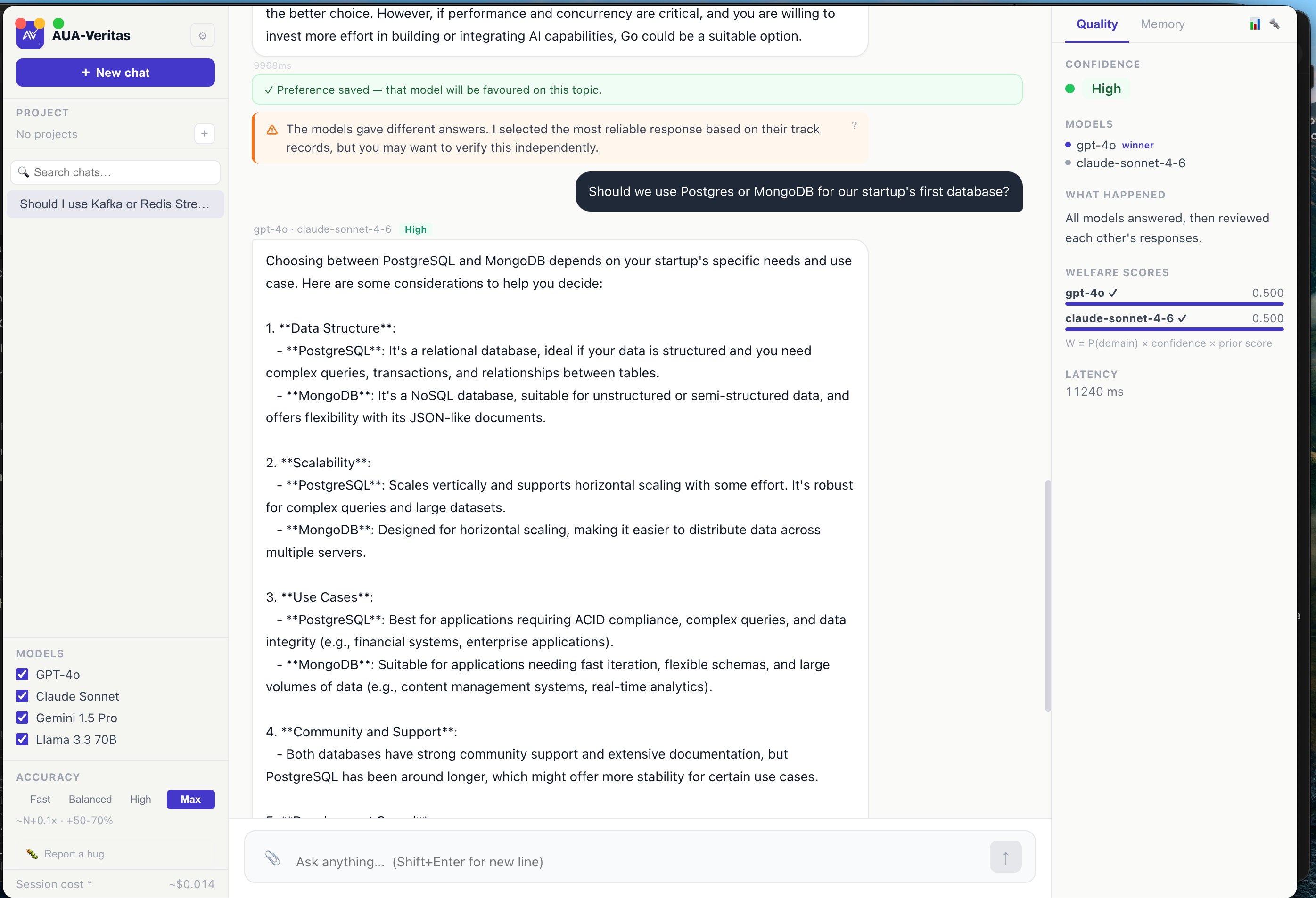 AUA-Veritas — showing GPT-4o and Claude Sonnet answering a startup database question, with welfare scores, confidence High, and preference saved confirmation